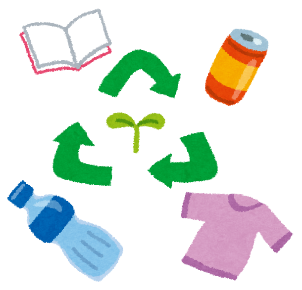 3Rのイラスト。