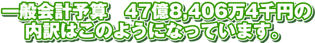 一般会計予算