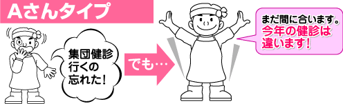 Aさんタイプイラスト