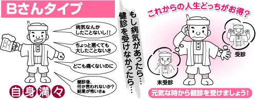 Bさんタイプイラスト