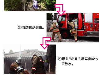 文化財防火訓練風景