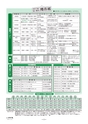 広報北中城5月号