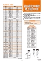 広報北中城11月号