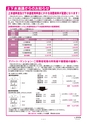 広報北中城3月号