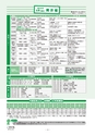 広報　北中城　5月号