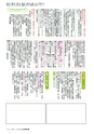 広報北中城11月号