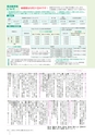 広報北中城5月号