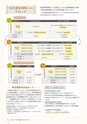 広報北中城7月号