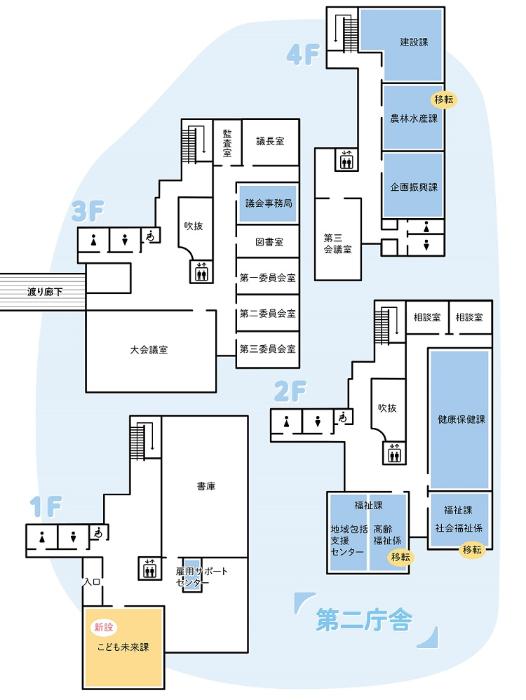 第二庁舎フロア図。1階はこども未来課、雇用サポートセンターがあります。2階は福祉課、地域包括支援センター、健康保険課があります。3階は議会事務局、北中城村議会 議長室、大会議室などがあります。4階は、農林水産課、企画振興課、建設課があります。