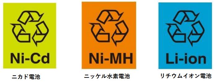 リサイクルマーク