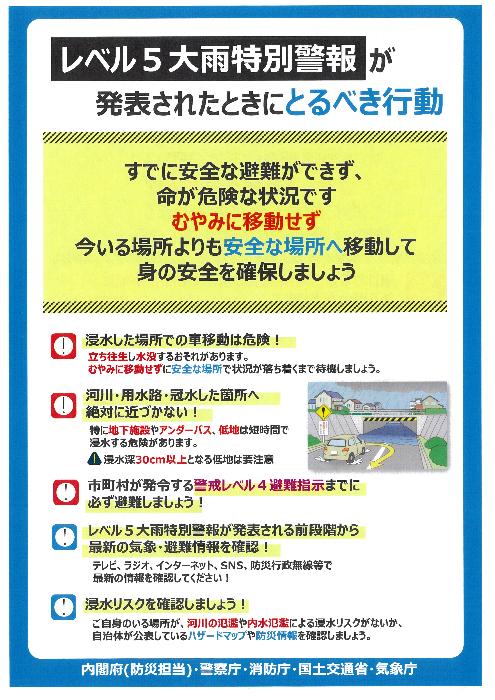 レベル5大雨特別警報が発表されたときにとるべき行動
